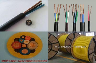 KVV-P控制电缆 含义、特点与应用解析